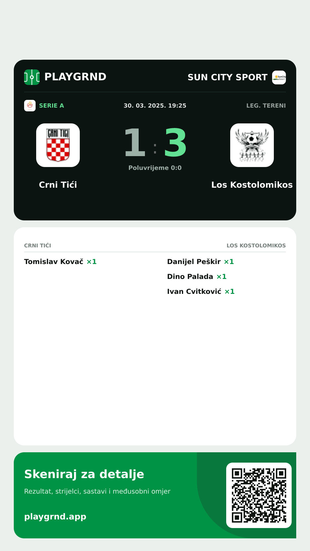 Story slika: Crni Tići 1:3 Los Kostolomikos