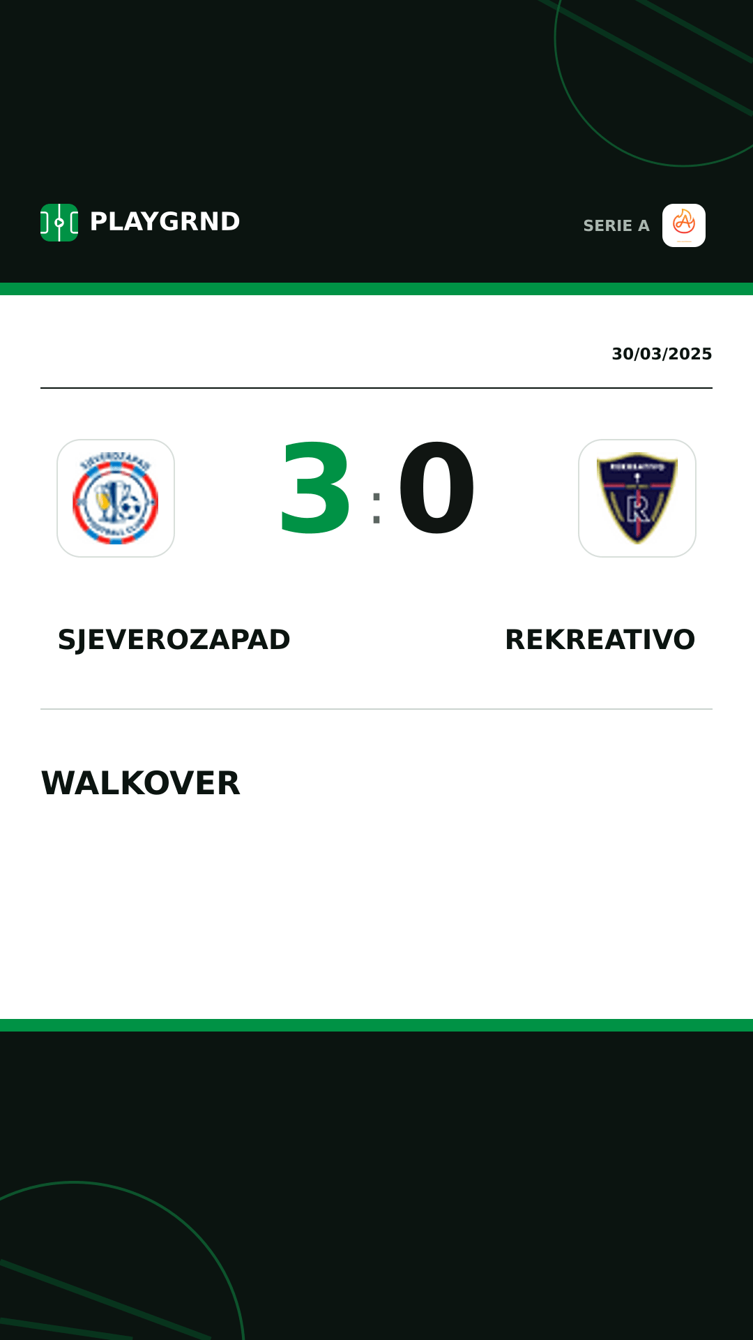 Instagram artwork: Sjeverozapad 3:0 Rekreativo