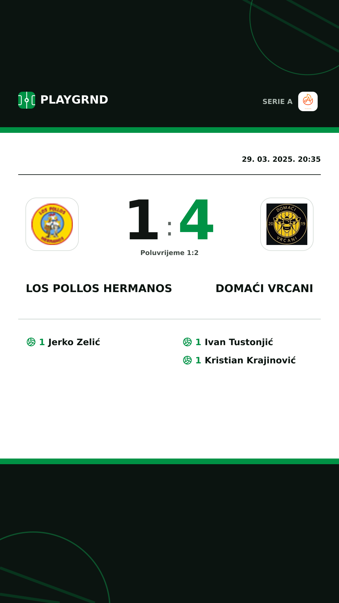 Instagram slika: Los Pollos Hermanos 1:4 Domaći Vrcani