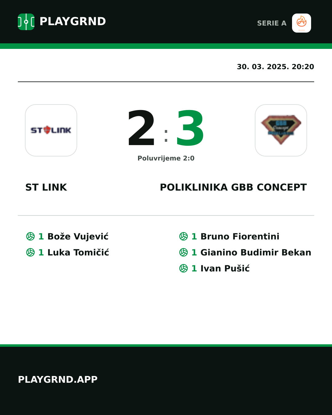 Instagram slika: ST Link 2:3 Poliklinika Gbb Concept