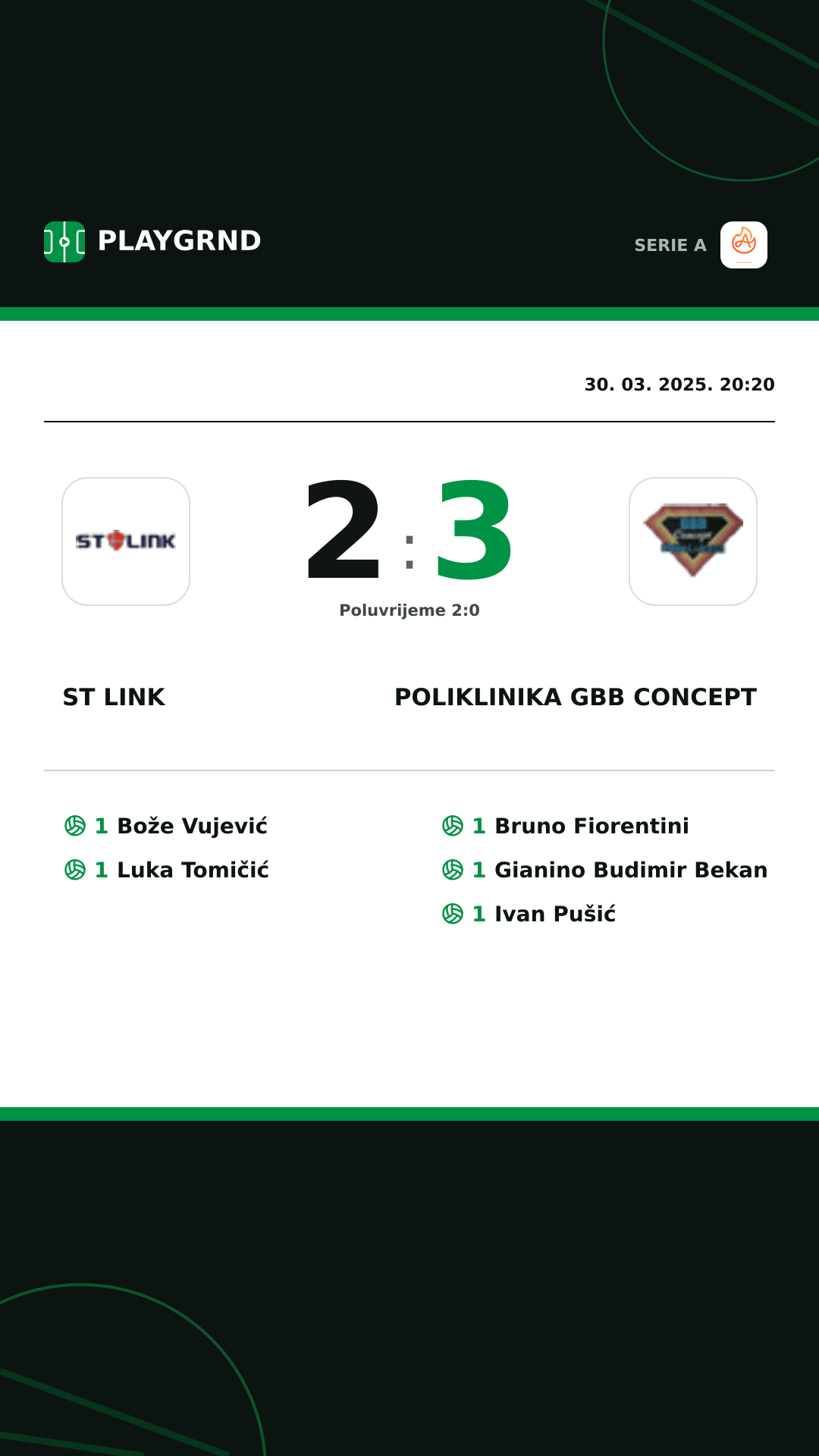 Instagram slika: ST Link 2:3 Poliklinika Gbb Concept