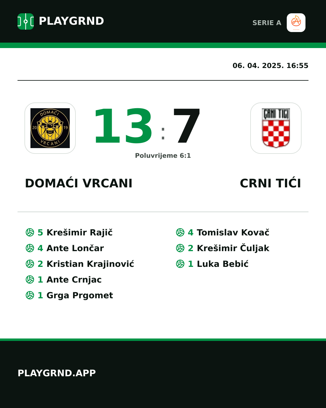 Instagram slika: Domaći Vrcani 13:7 Crni Tići