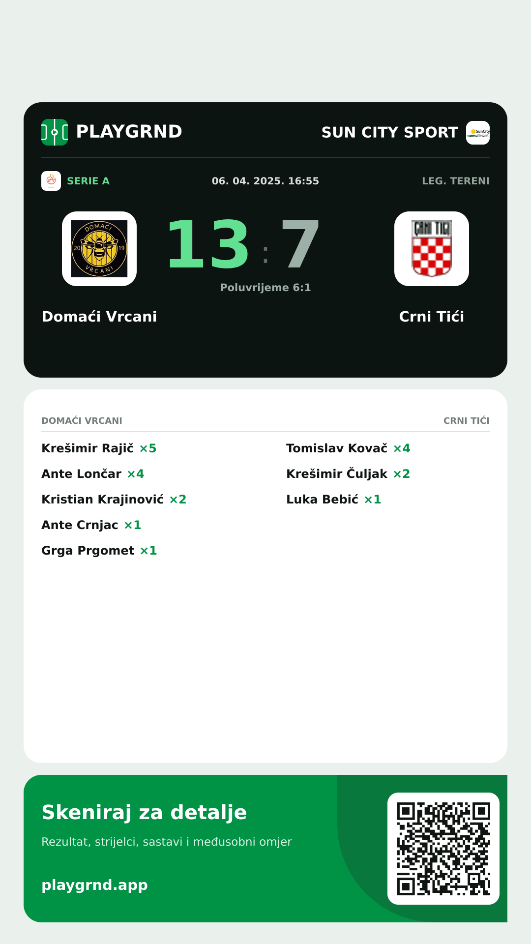 Story slika: Domaći Vrcani 13:7 Crni Tići