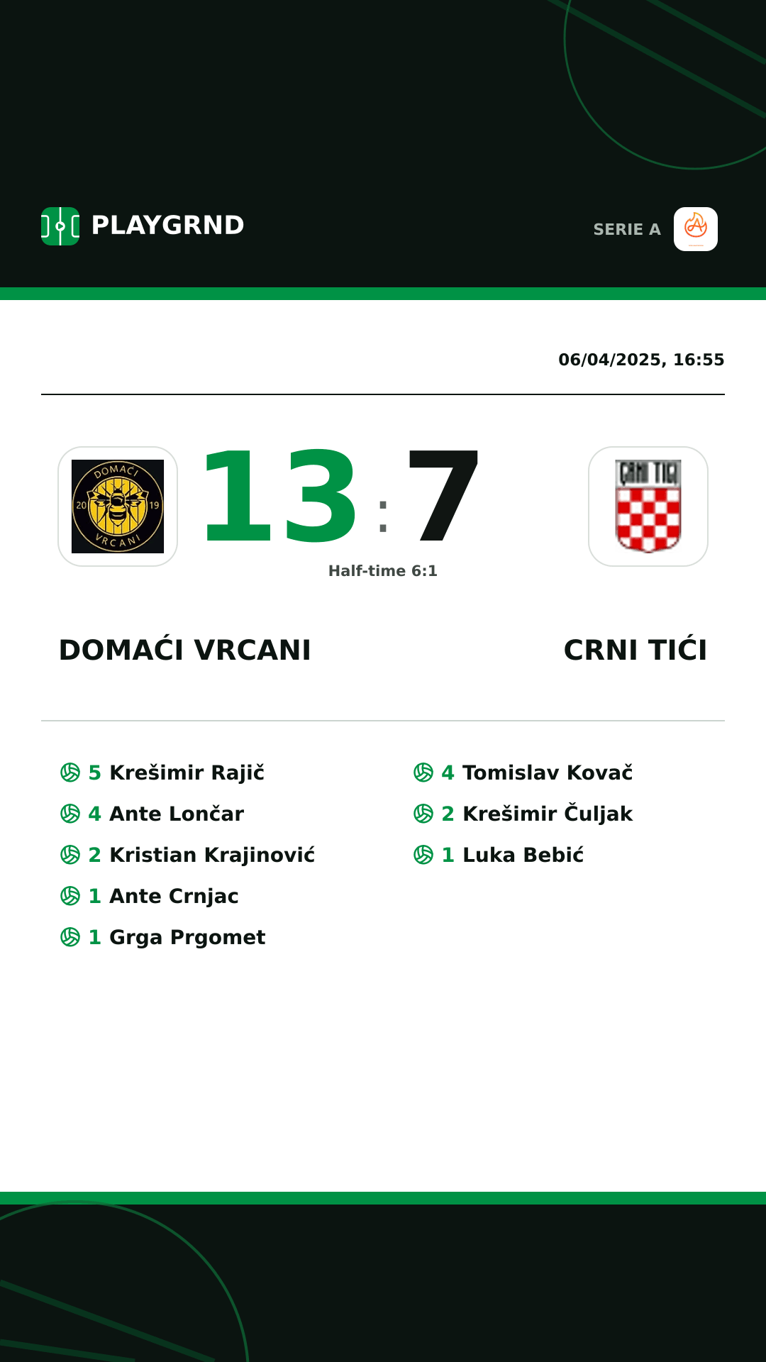 Instagram artwork: Domaći Vrcani 13:7 Crni Tići