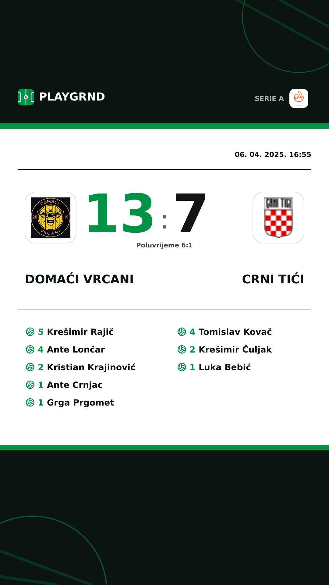 Instagram slika: Domaći Vrcani 13:7 Crni Tići