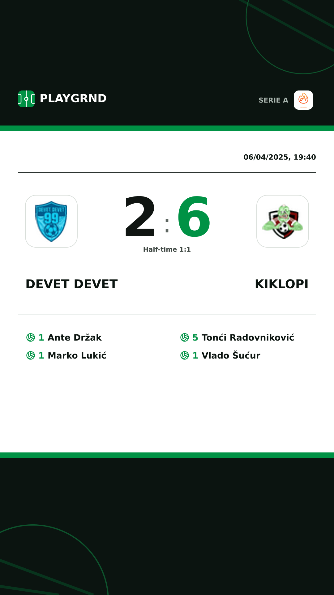 Instagram artwork: Devet Devet 2:6 Kiklopi