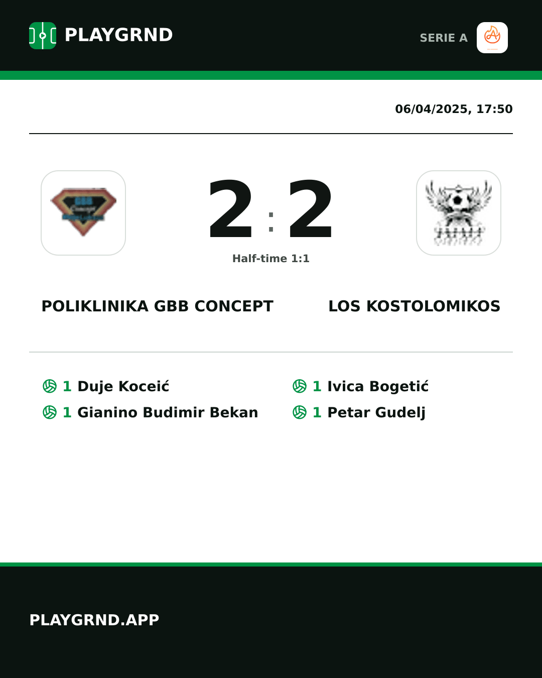 Instagram artwork: Poliklinika GBB Concept 2:2 Los Kostolomikos