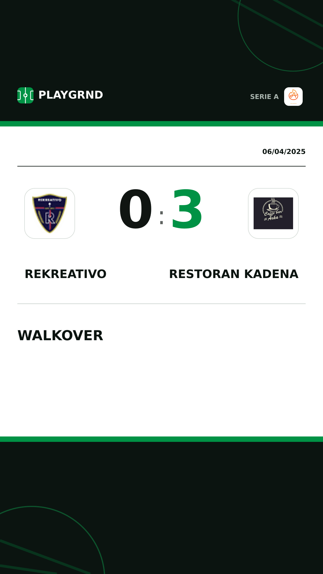 Instagram artwork: Rekreativo 0:3 Restoran Kadena