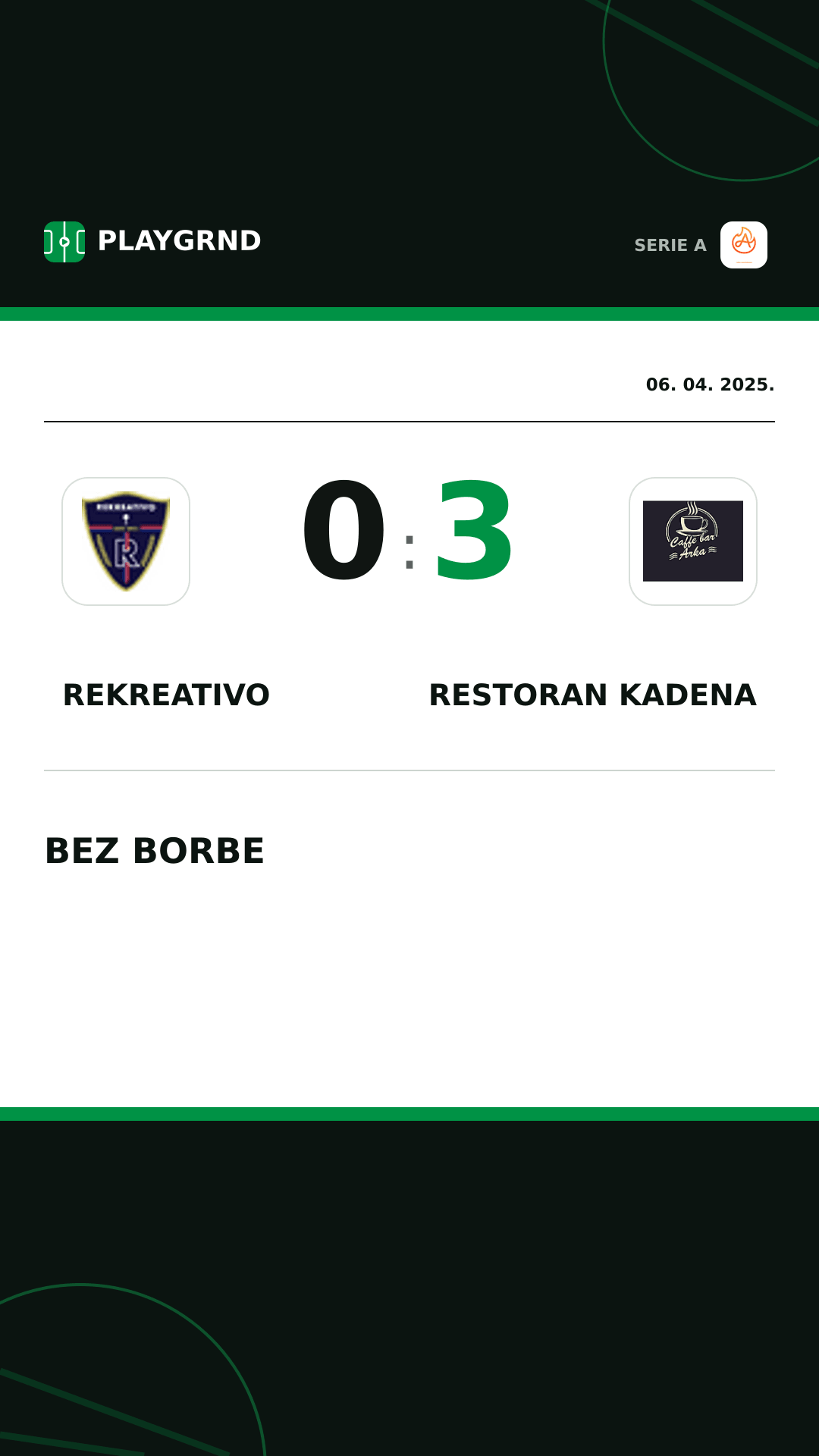 Instagram slika: Rekreativo 0:3 Restoran Kadena