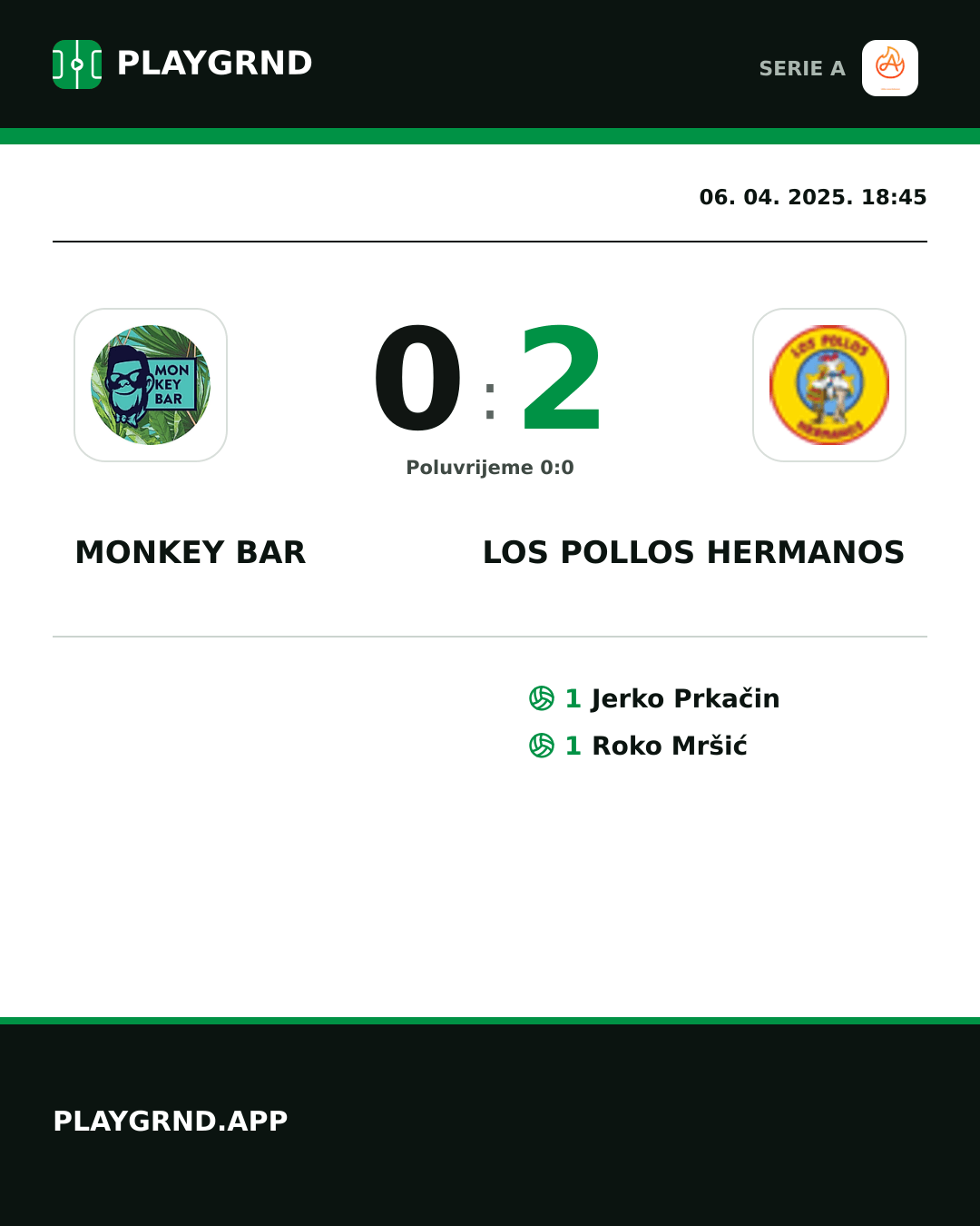 Instagram slika: Monkey Bar 0:2 Los Pollos Hermanos