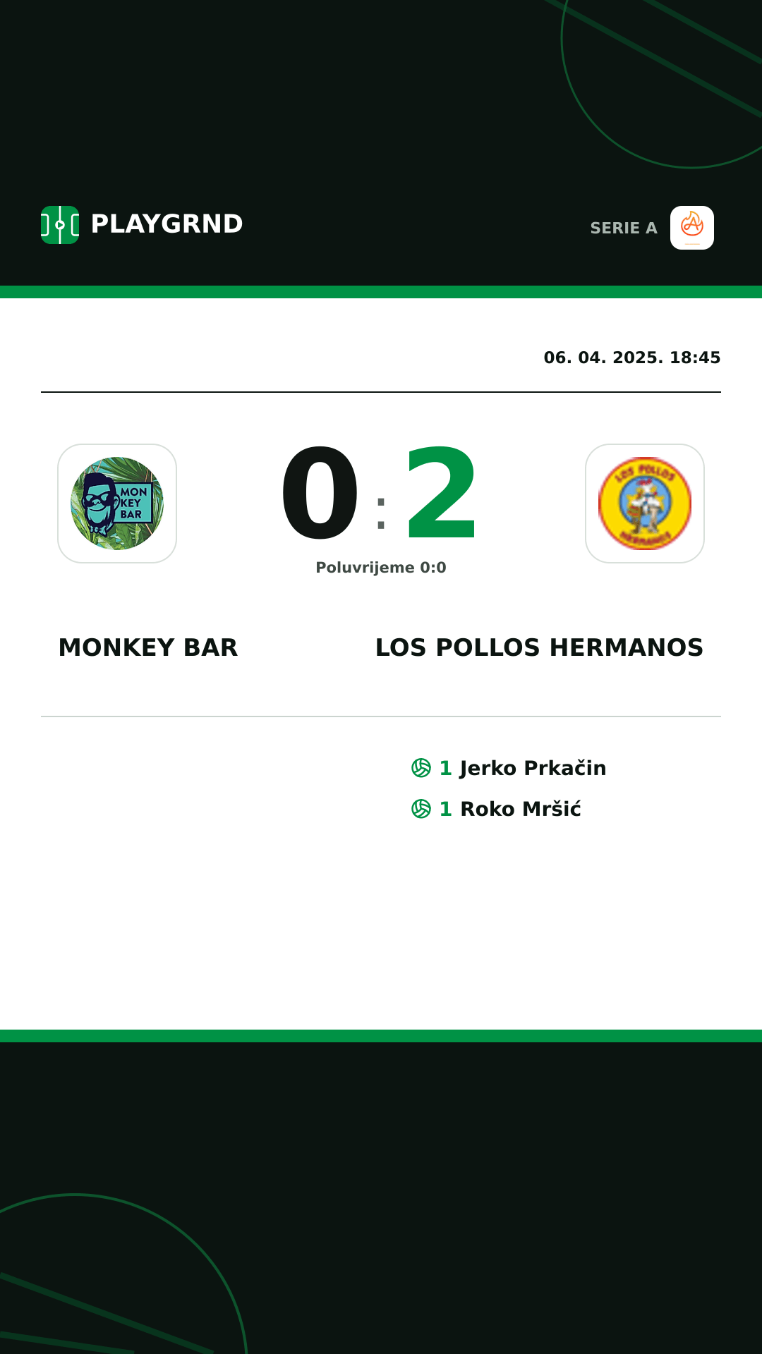 Instagram slika: Monkey Bar 0:2 Los Pollos Hermanos