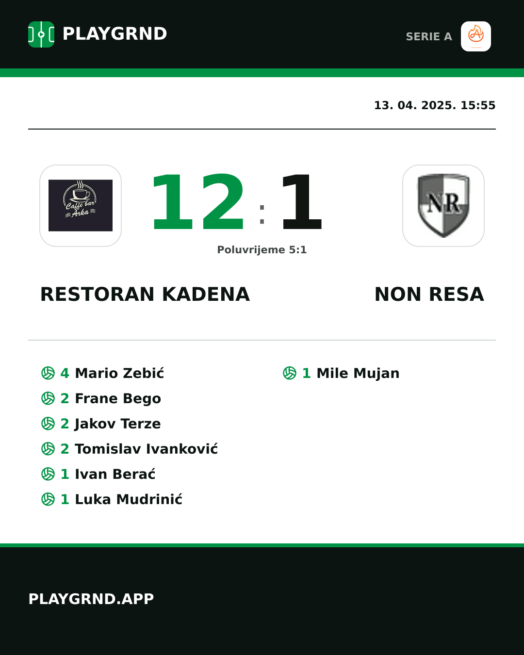Instagram slika: Restoran Kadena 12:1 Non Resa