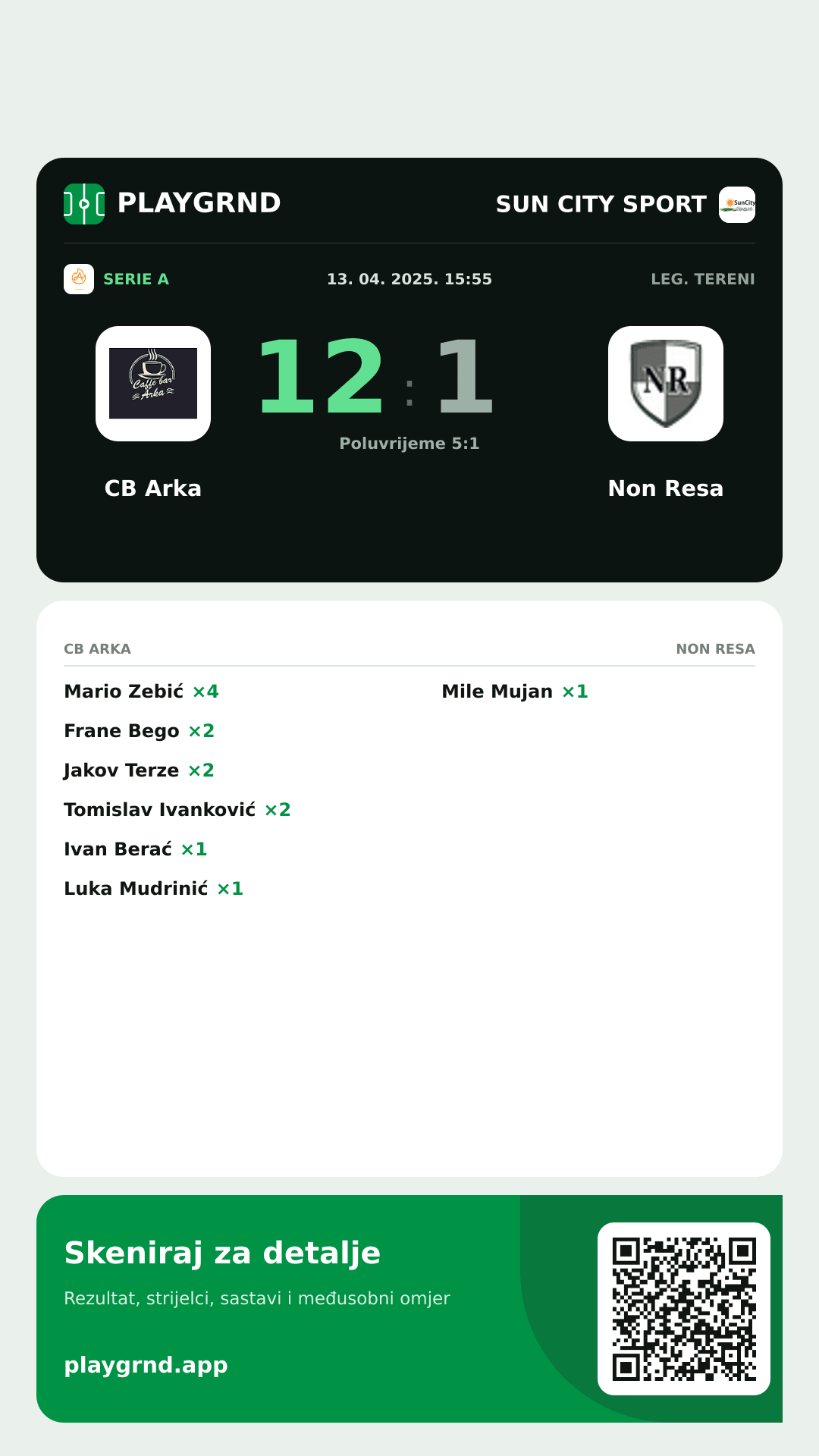 Story slika: CB Arka 12:1 Non Resa