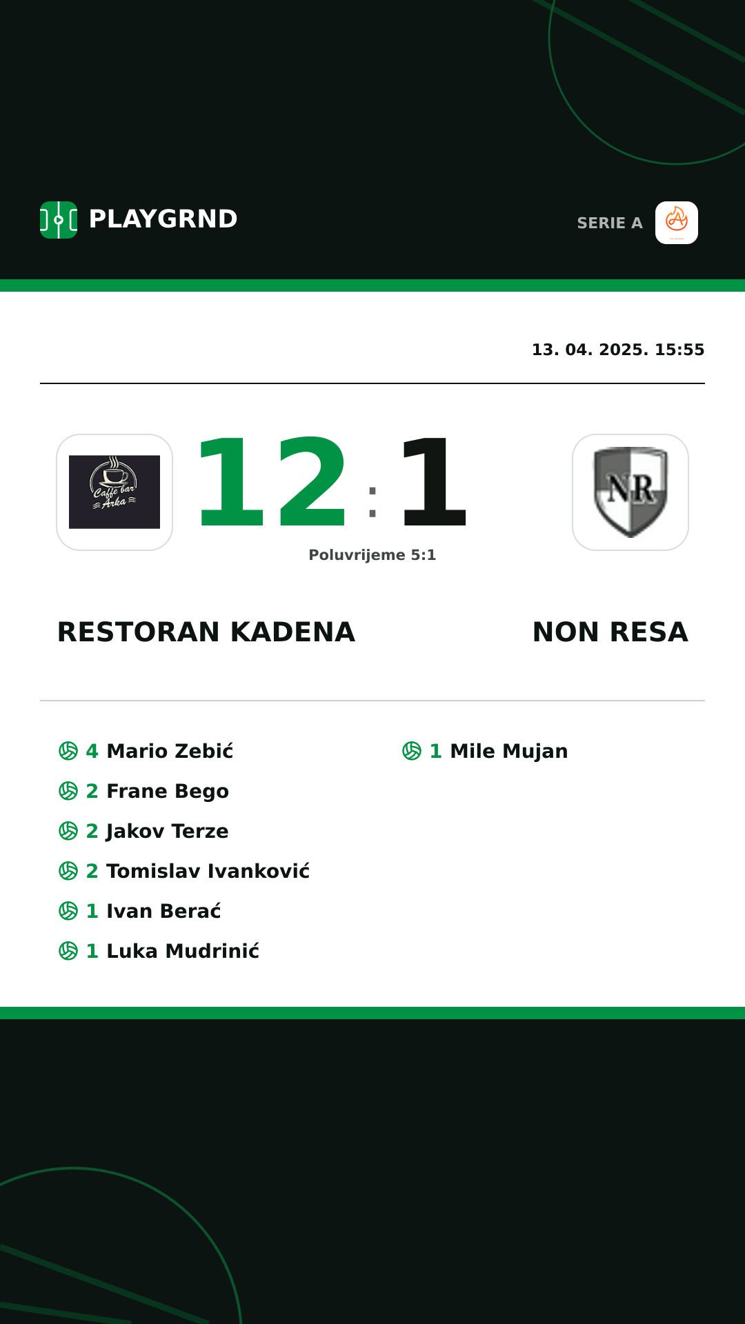 Instagram slika: Restoran Kadena 12:1 Non Resa