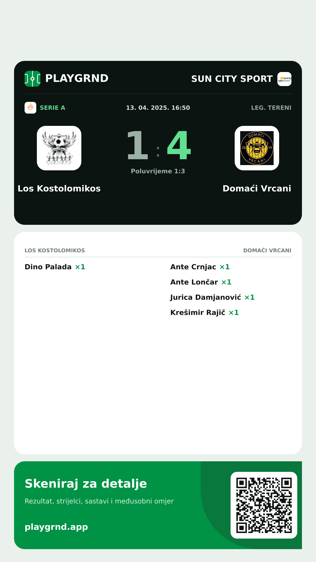 Story slika: Los Kostolomikos 1:4 Domaći Vrcani