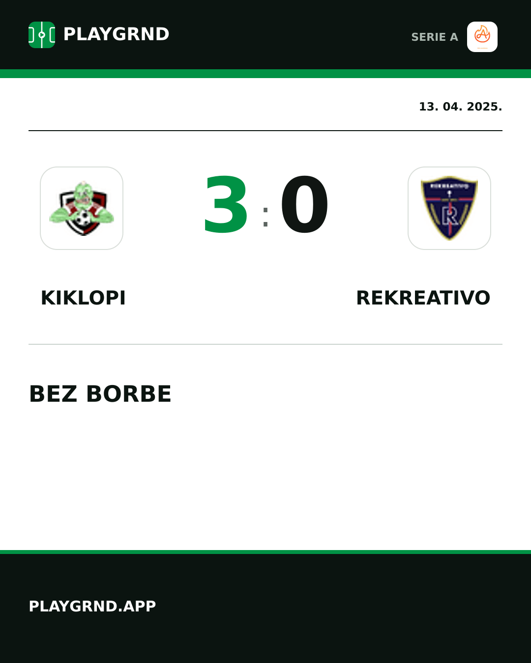 Instagram slika: Kiklopi 3:0 Rekreativo