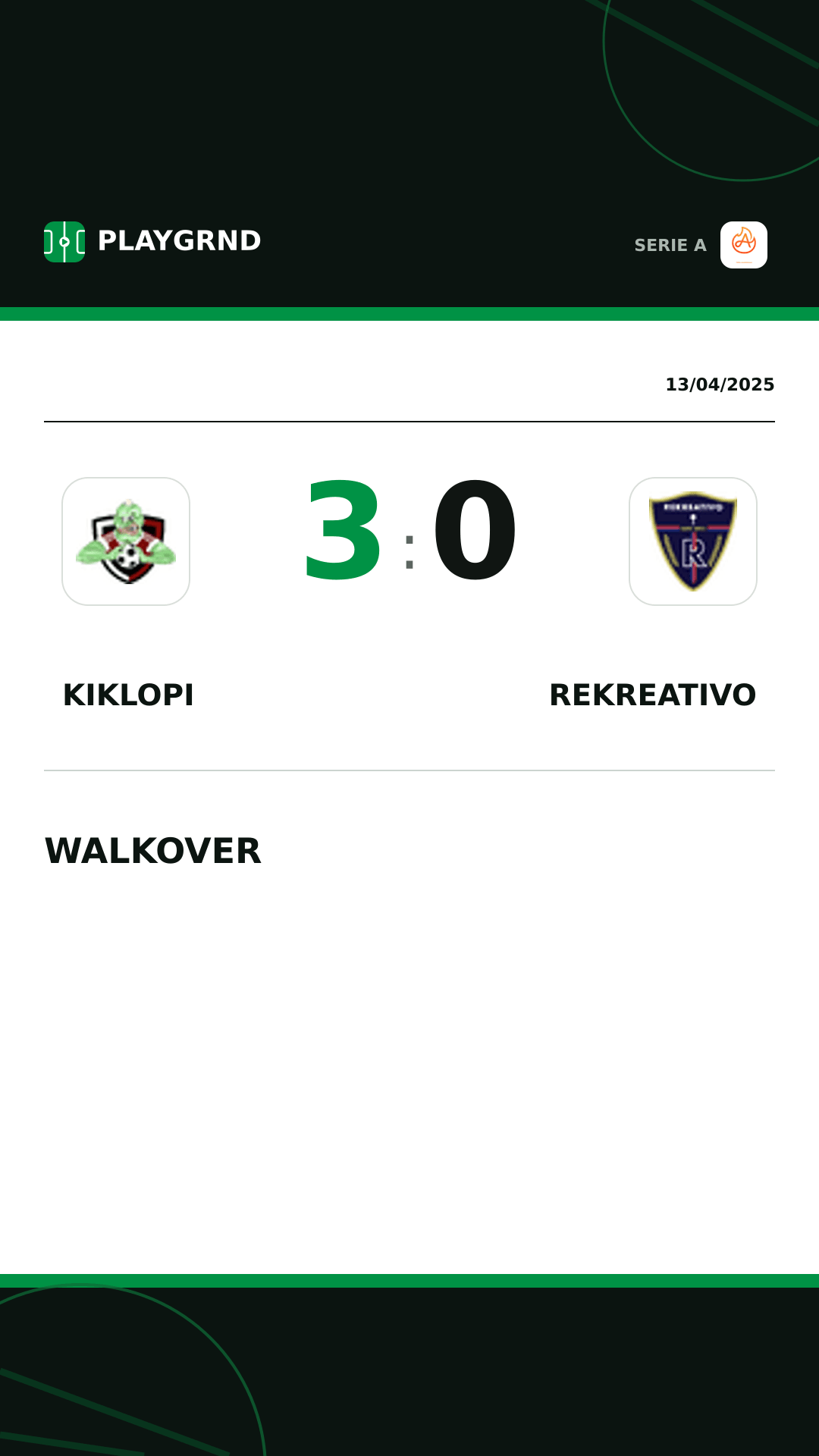Instagram artwork: Kiklopi 3:0 Rekreativo