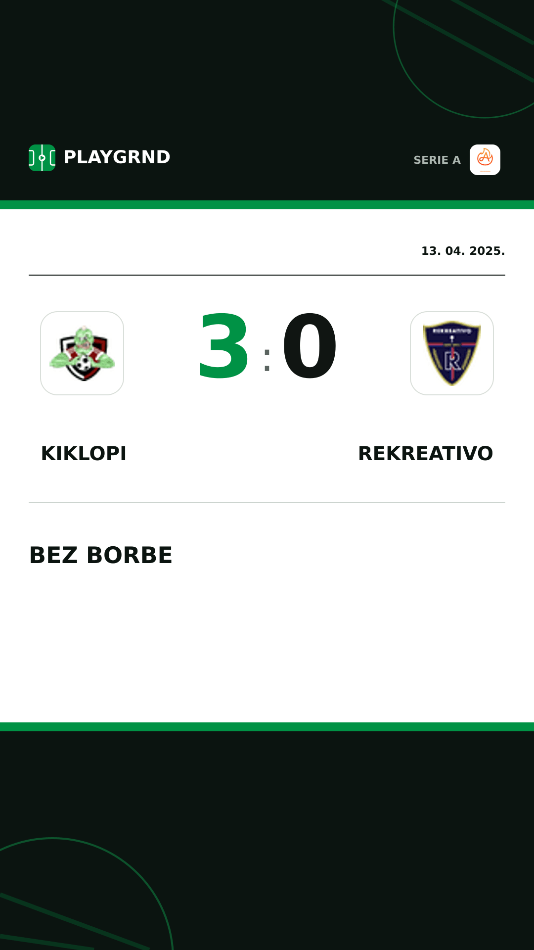 Instagram slika: Kiklopi 3:0 Rekreativo