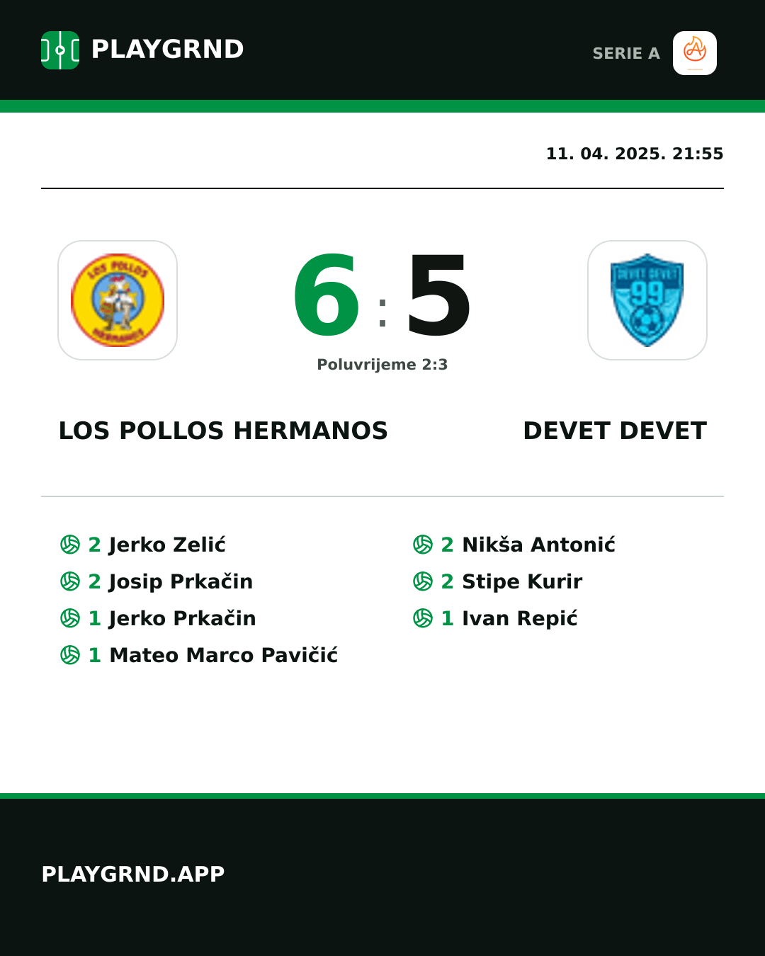 Instagram slika: Los Pollos Hermanos 6:5 Devet Devet