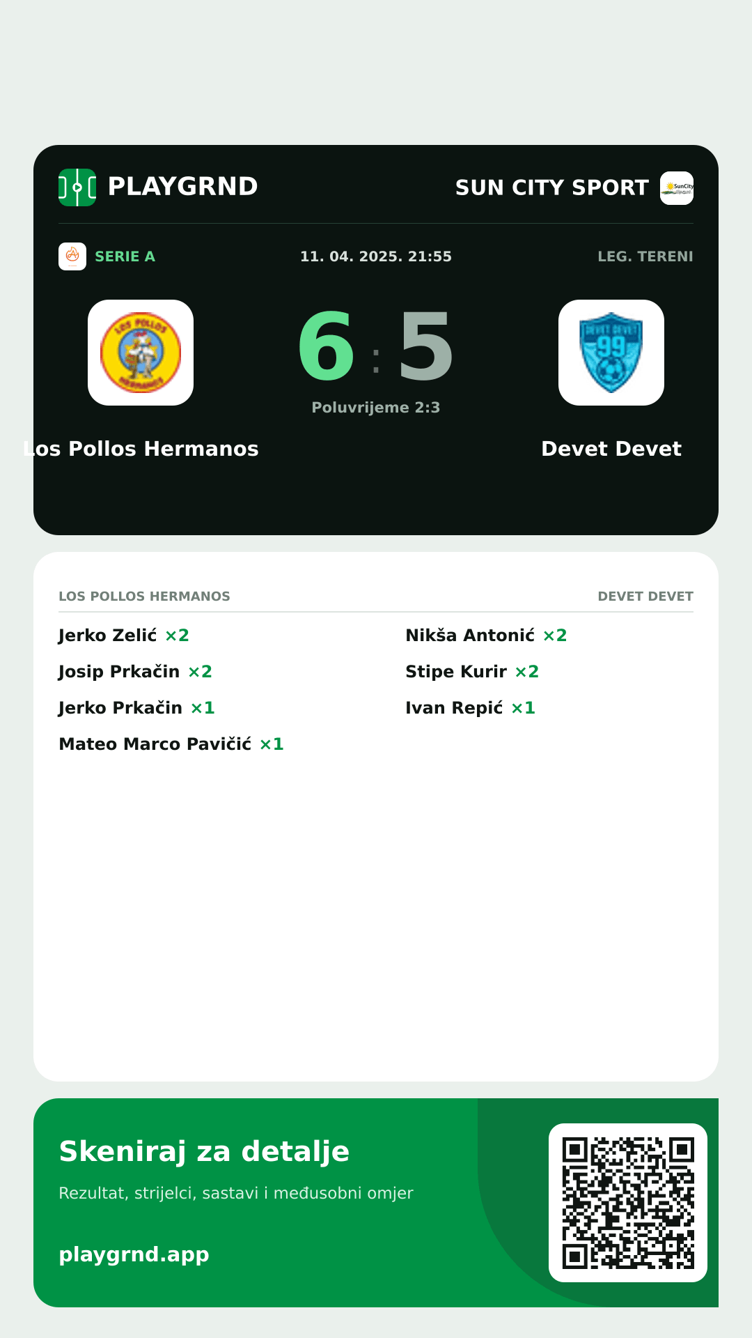 Story slika: Los Pollos Hermanos 6:5 Devet Devet