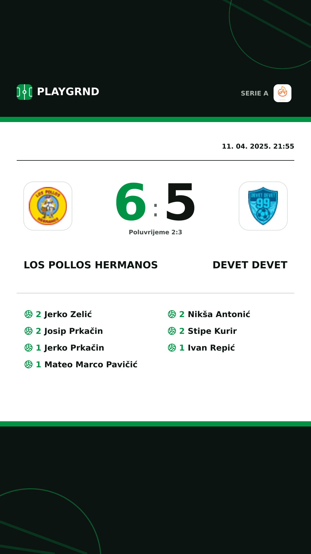 Instagram slika: Los Pollos Hermanos 6:5 Devet Devet
