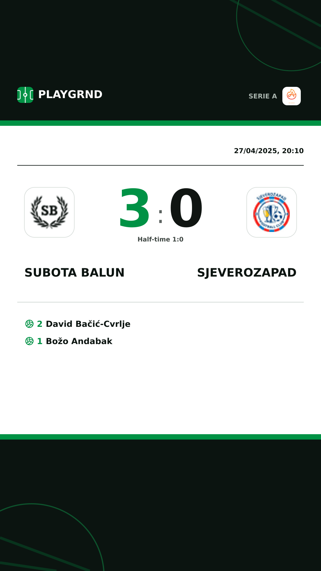 Instagram artwork: Subota Balun 3:0 Sjeverozapad