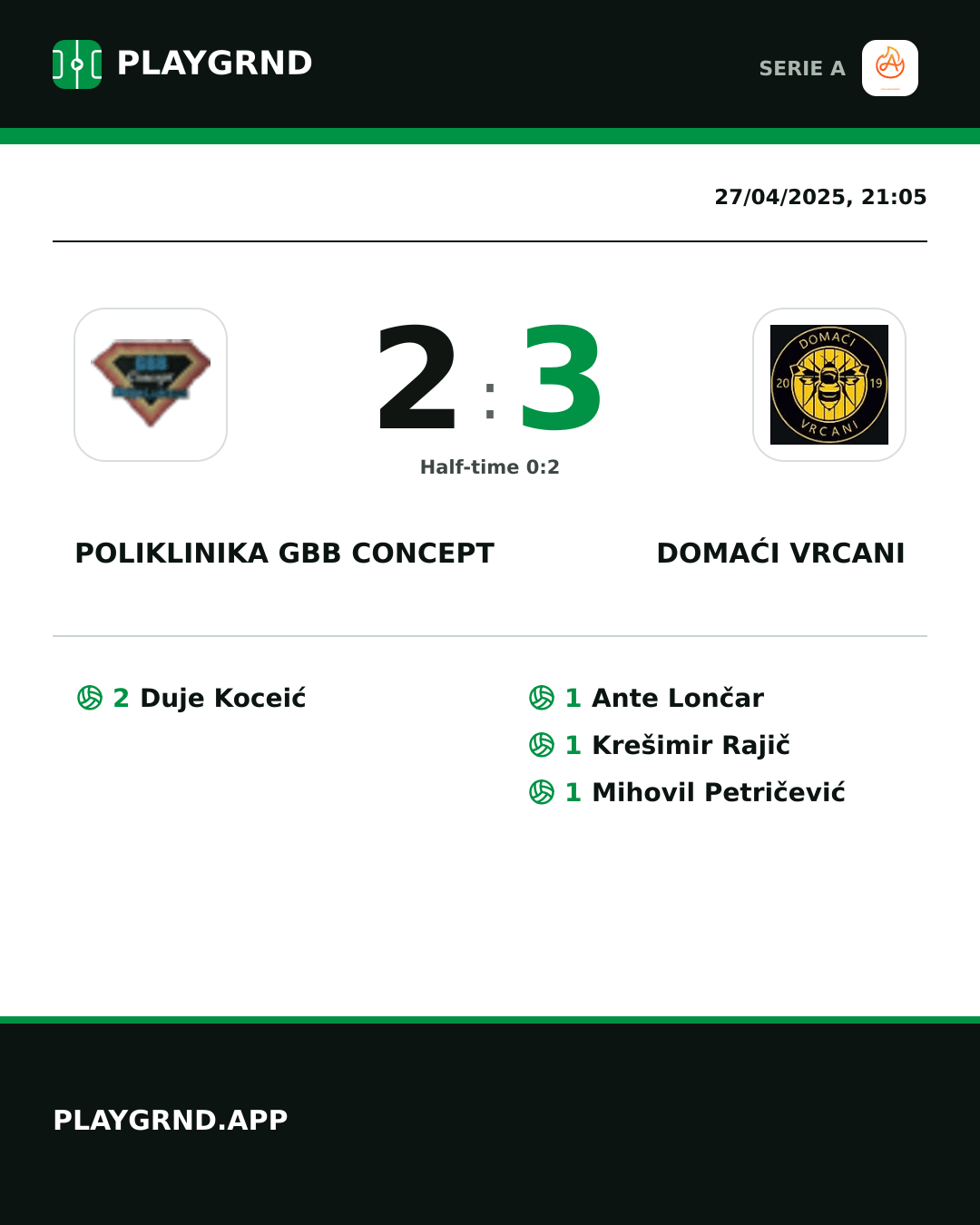 Instagram artwork: Poliklinika GBB Concept 2:3 Domaći Vrcani