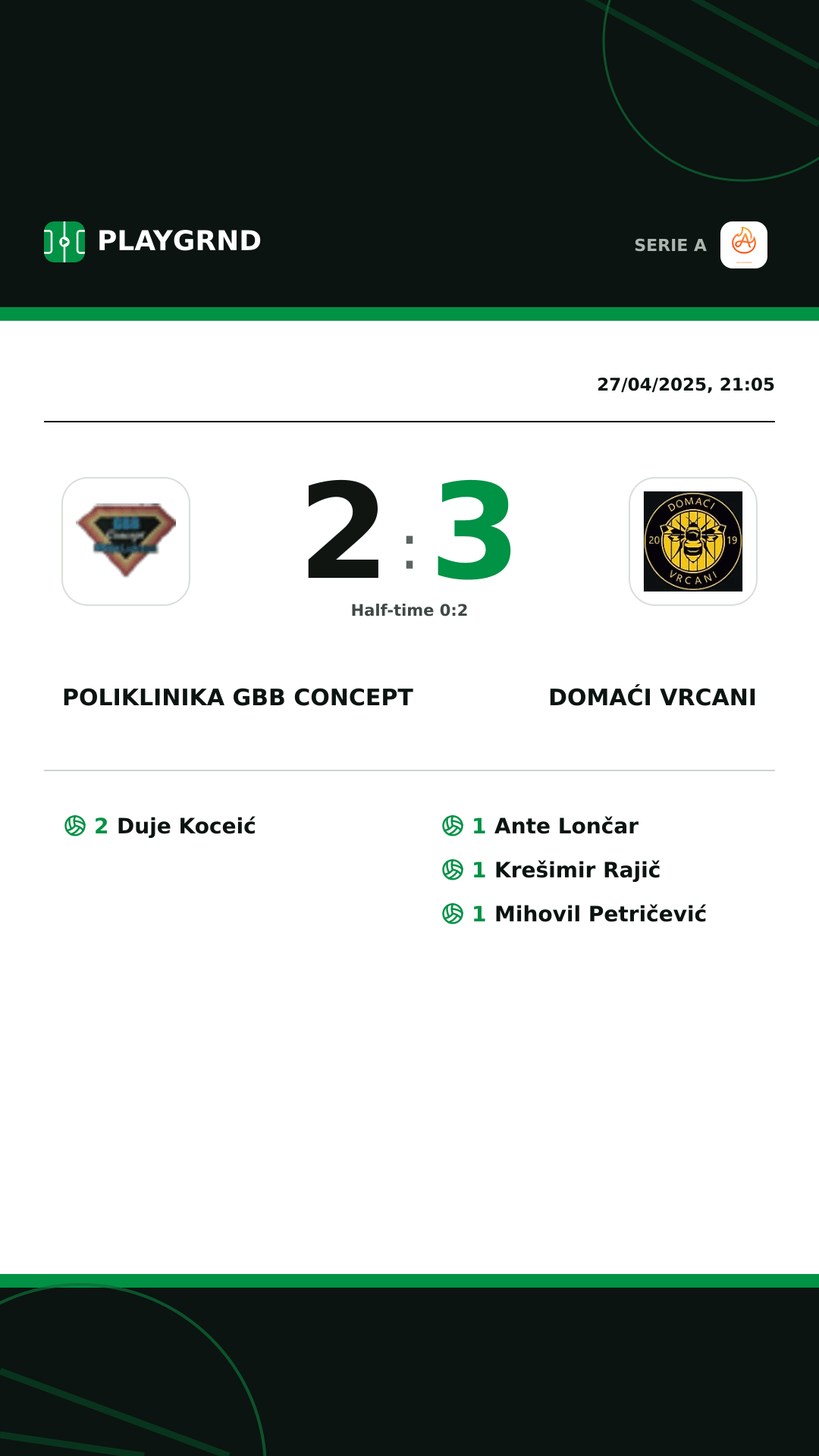 Instagram artwork: Poliklinika GBB Concept 2:3 Domaći Vrcani