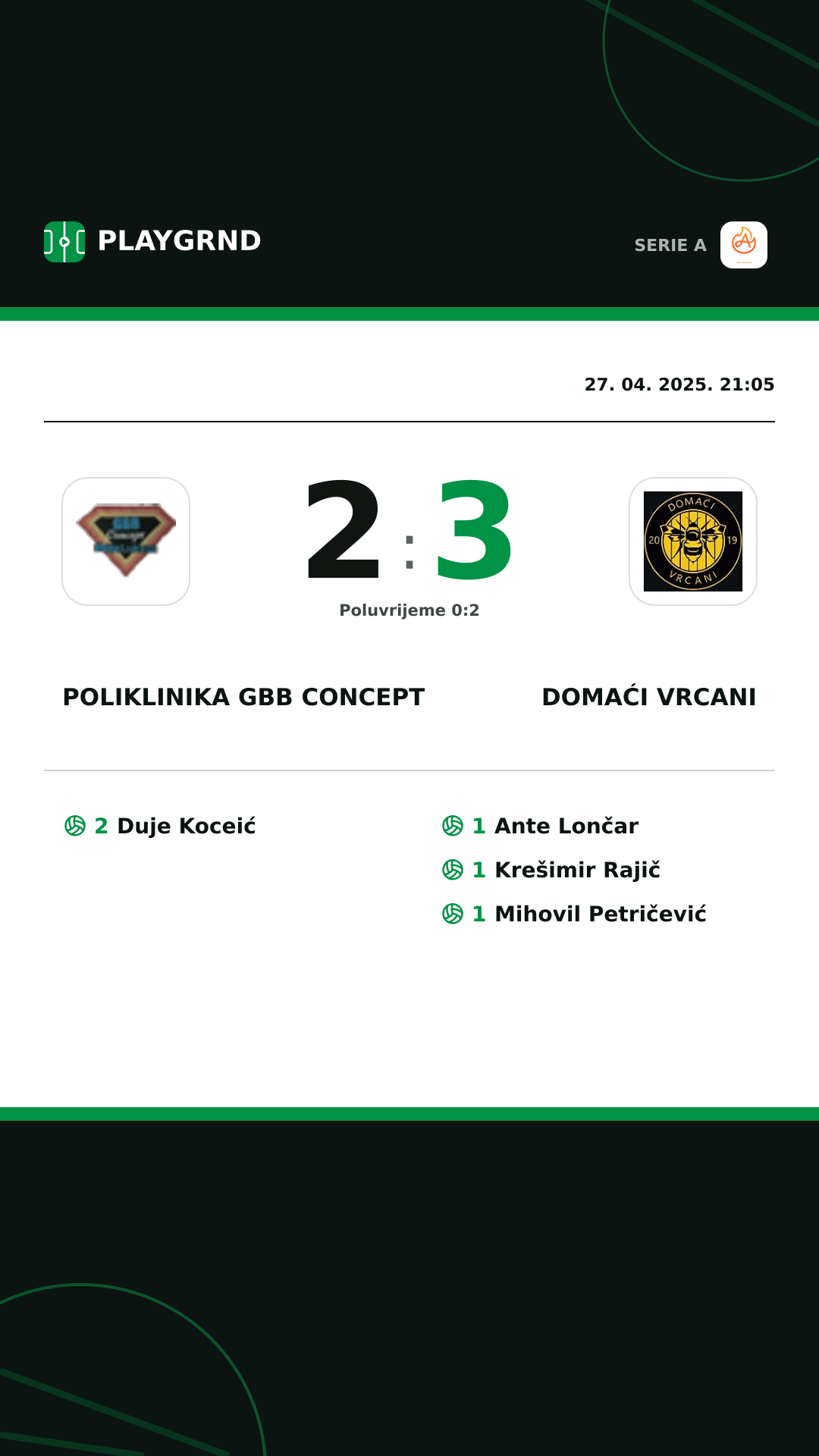 Instagram slika: Poliklinika Gbb Concept 2:3 Domaći Vrcani