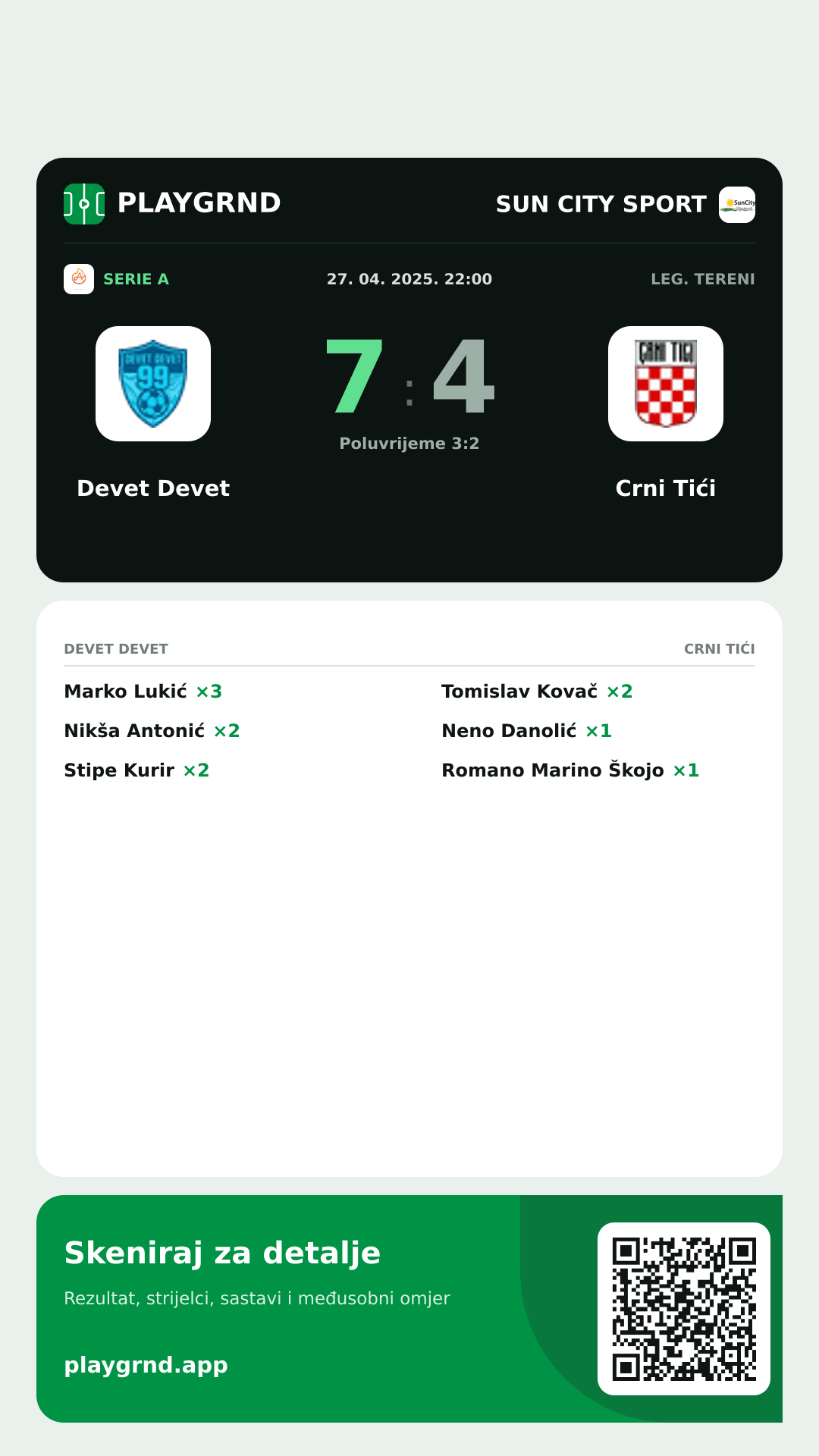 Story image: Devet Devet 7:4 Crni Tići