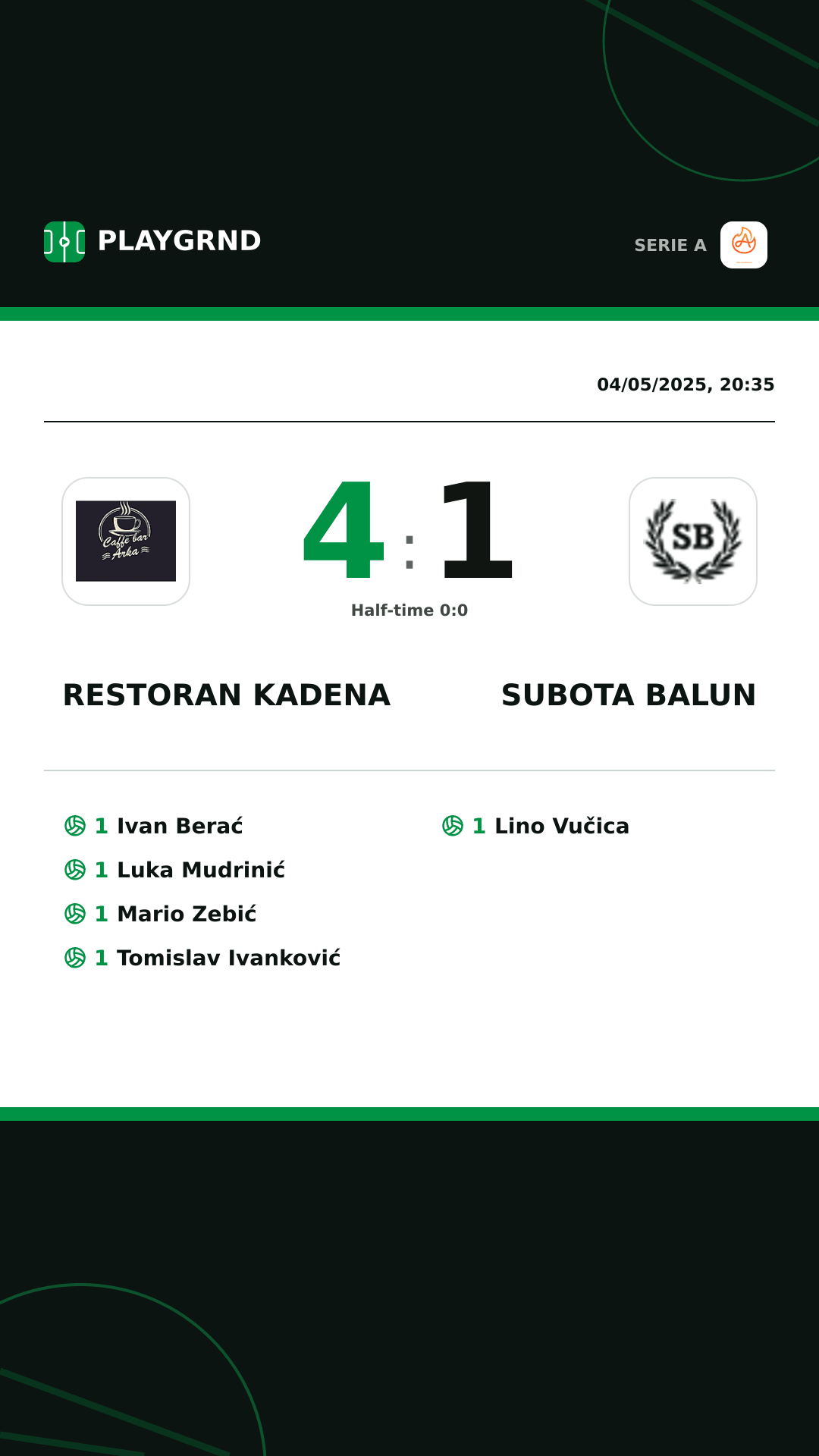 Instagram artwork: Restoran Kadena 4:1 Subota Balun