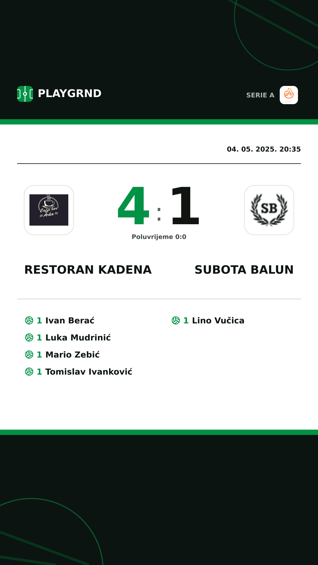Instagram slika: Restoran Kadena 4:1 Subota Balun