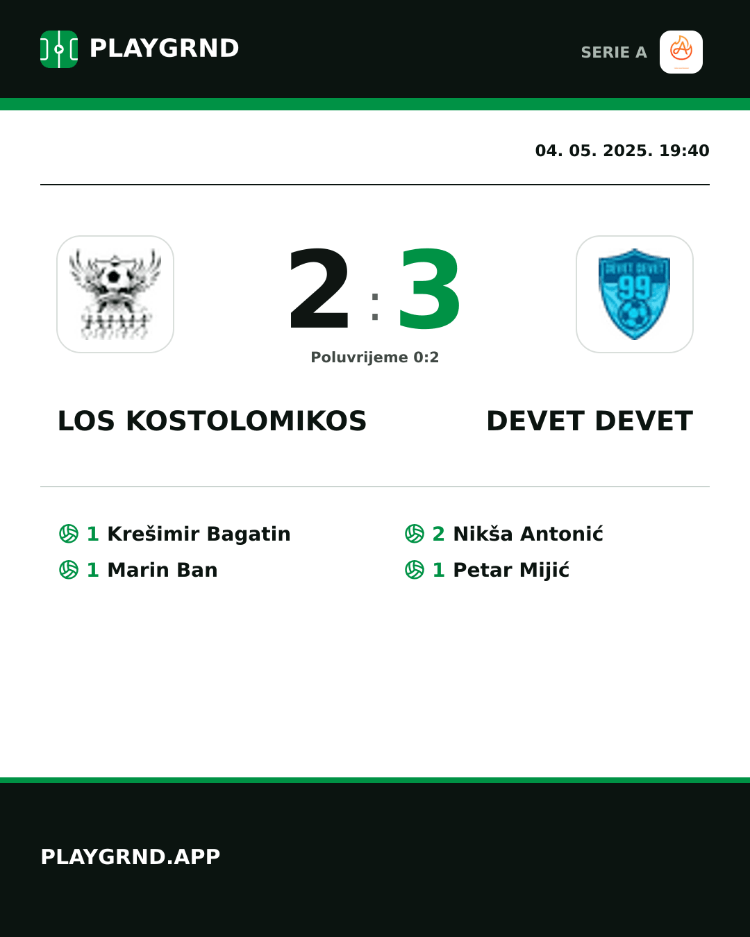 Instagram slika: Los Kostolomikos 2:3 Devet Devet