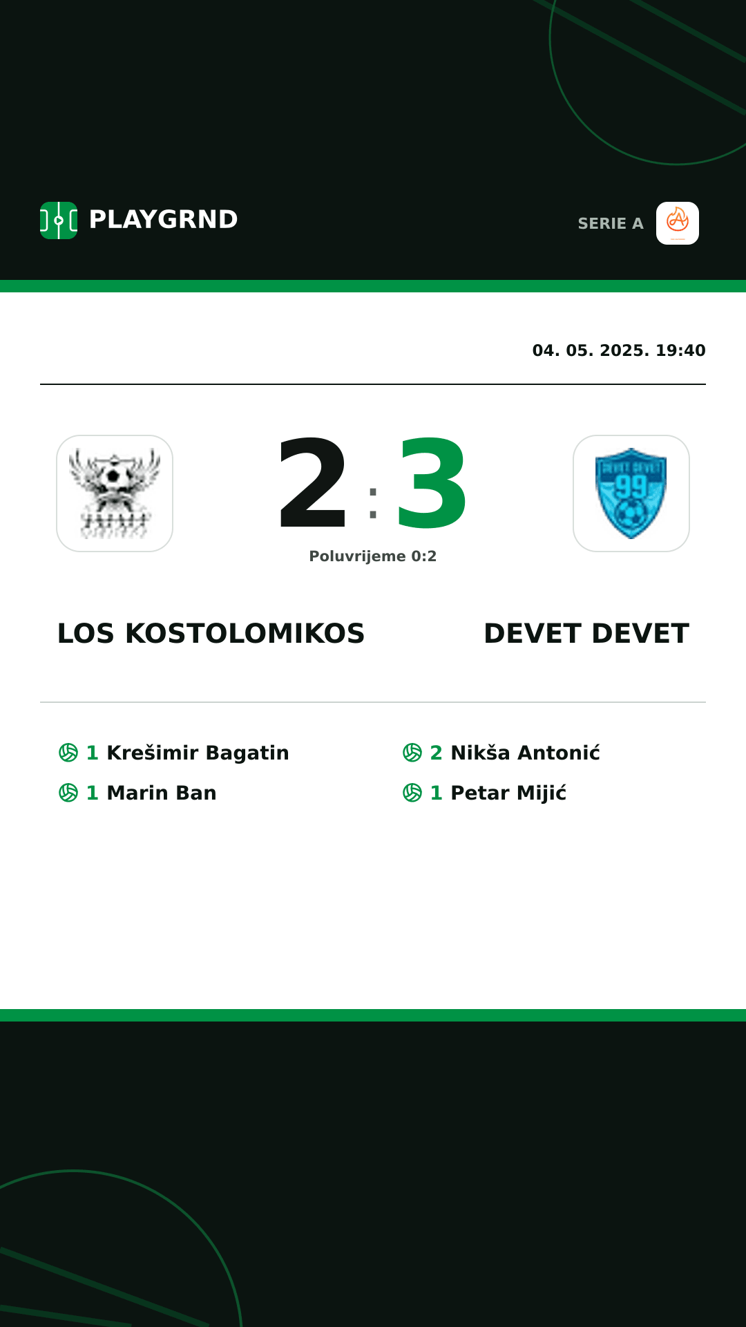 Instagram slika: Los Kostolomikos 2:3 Devet Devet