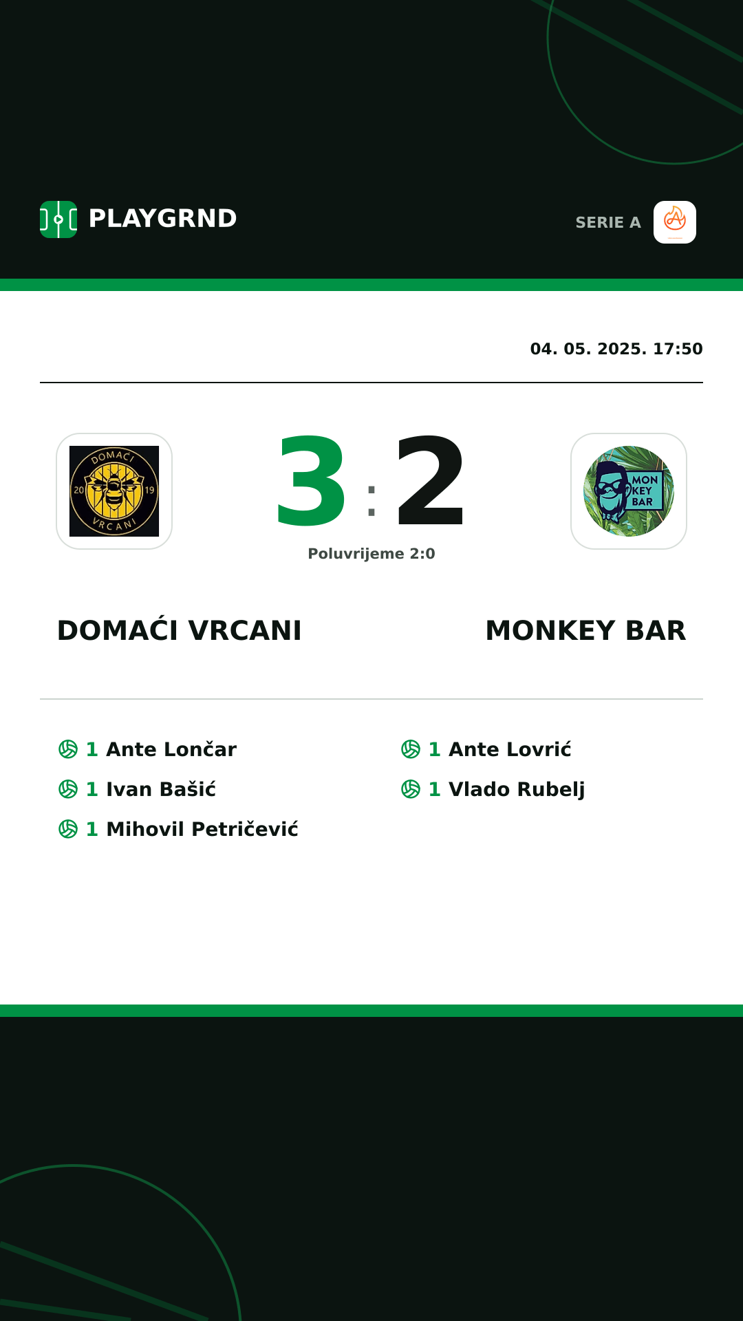 Instagram slika: Domaći Vrcani 3:2 Monkey Bar