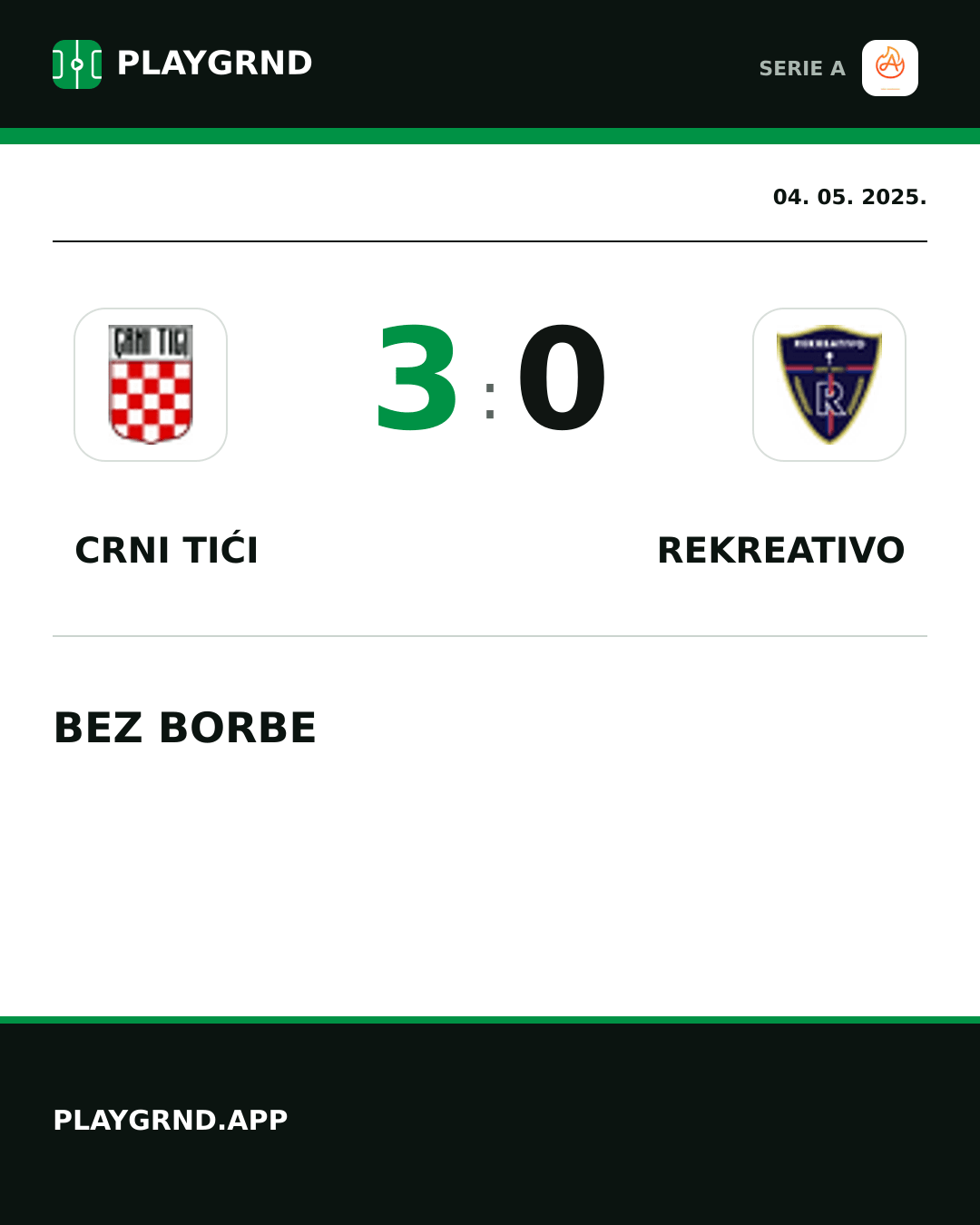 Instagram slika: Crni Tići 3:0 Rekreativo