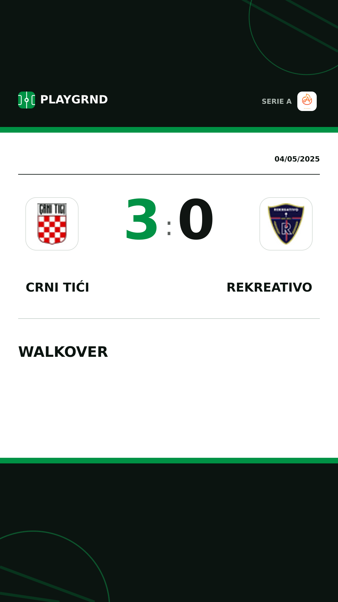 Instagram artwork: Crni Tići 3:0 Rekreativo