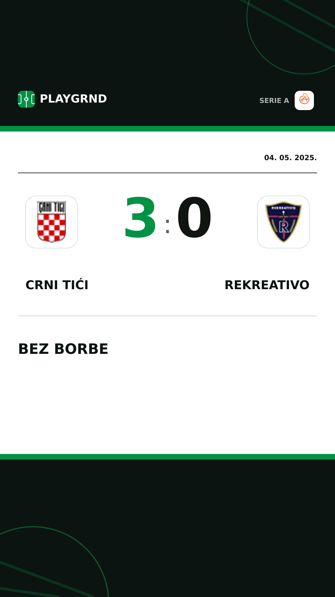 Instagram slika: Crni Tići 3:0 Rekreativo