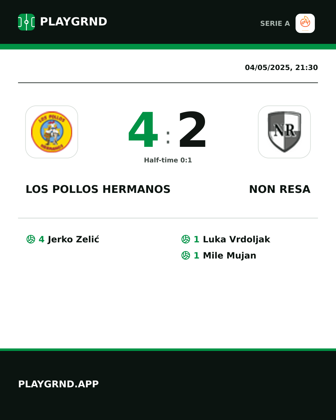 Instagram artwork: Los Pollos Hermanos 4:2 Non Resa