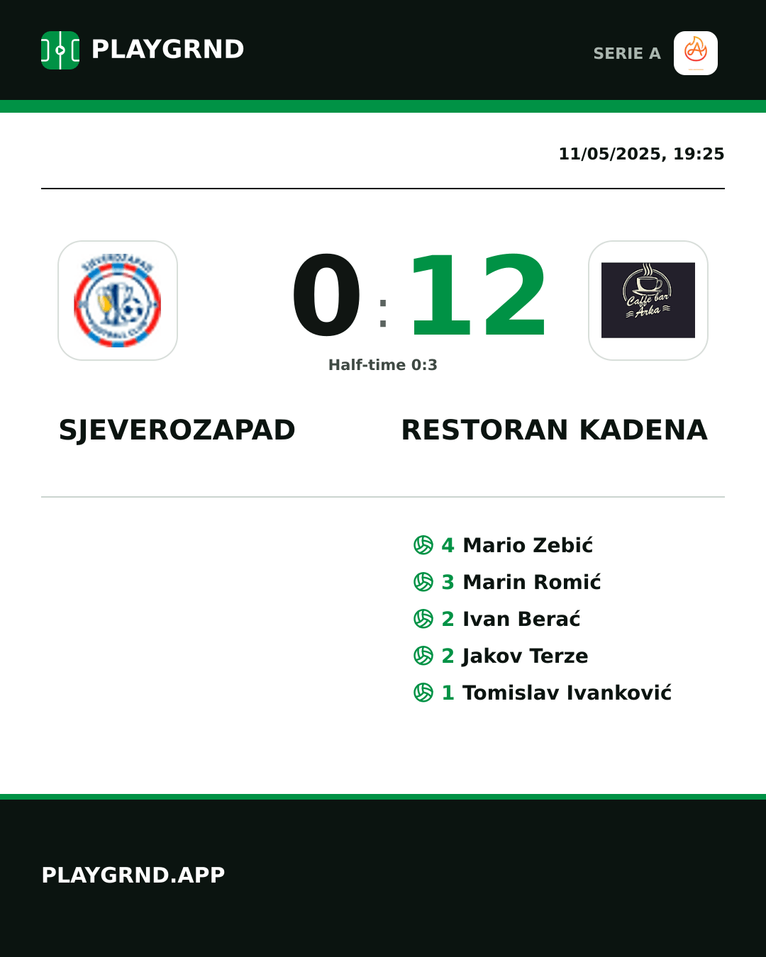 Instagram artwork: Sjeverozapad 0:12 Restoran Kadena