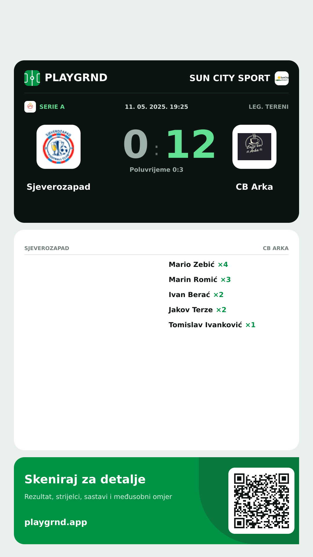 Story slika: Sjeverozapad 0:12 CB Arka