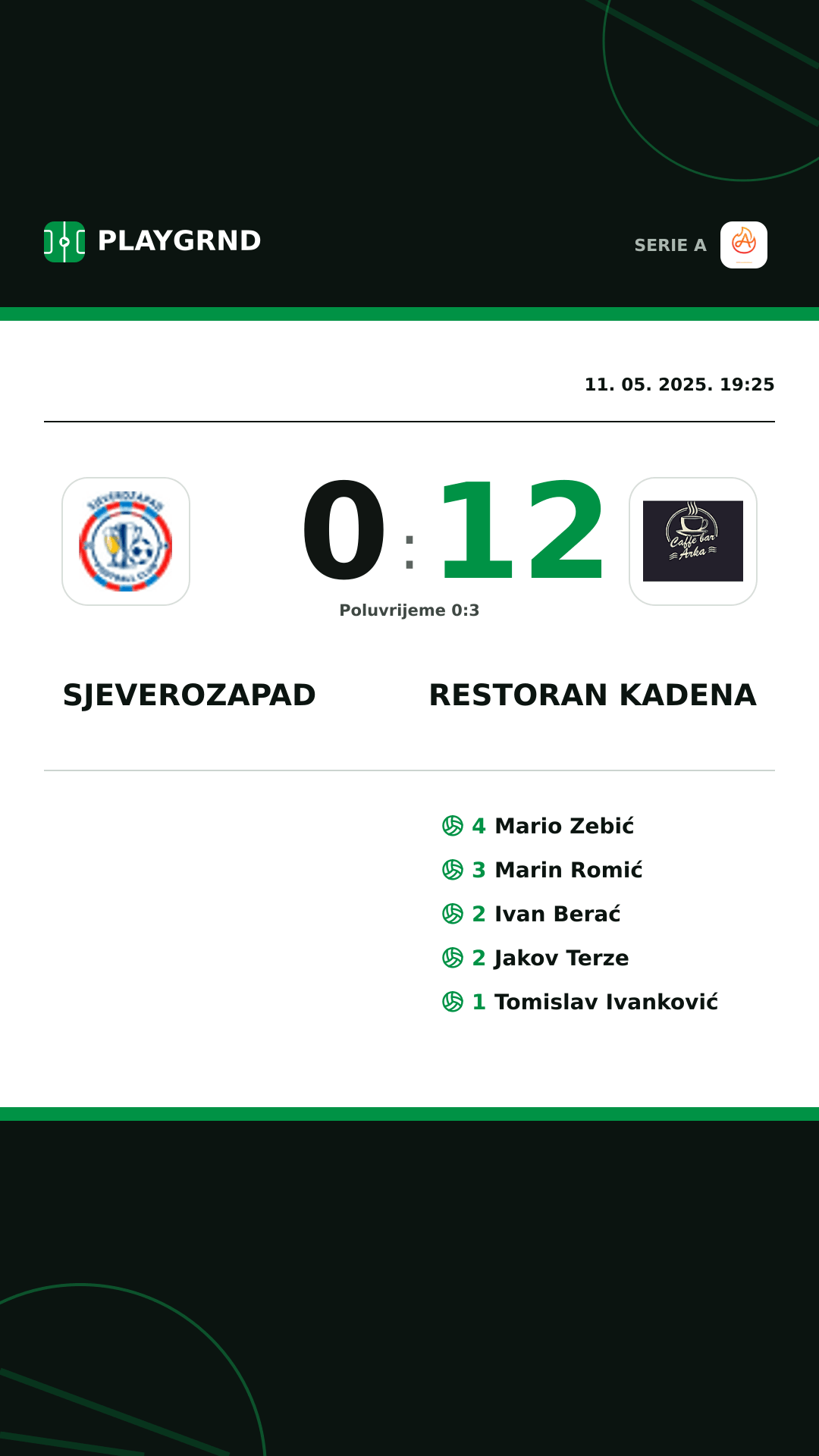 Instagram slika: Sjeverozapad 0:12 Restoran Kadena