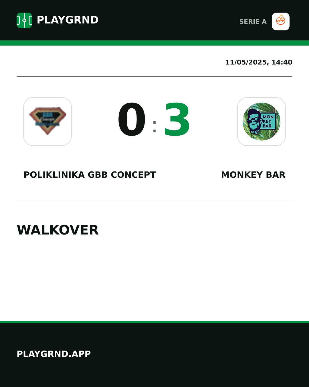 Instagram artwork: Poliklinika GBB Concept 0:3 Monkey Bar