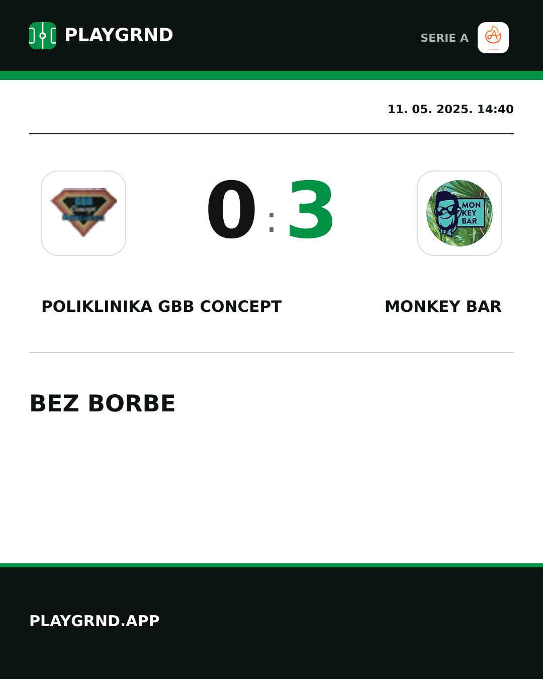 Instagram slika: Poliklinika Gbb Concept 0:3 Monkey Bar