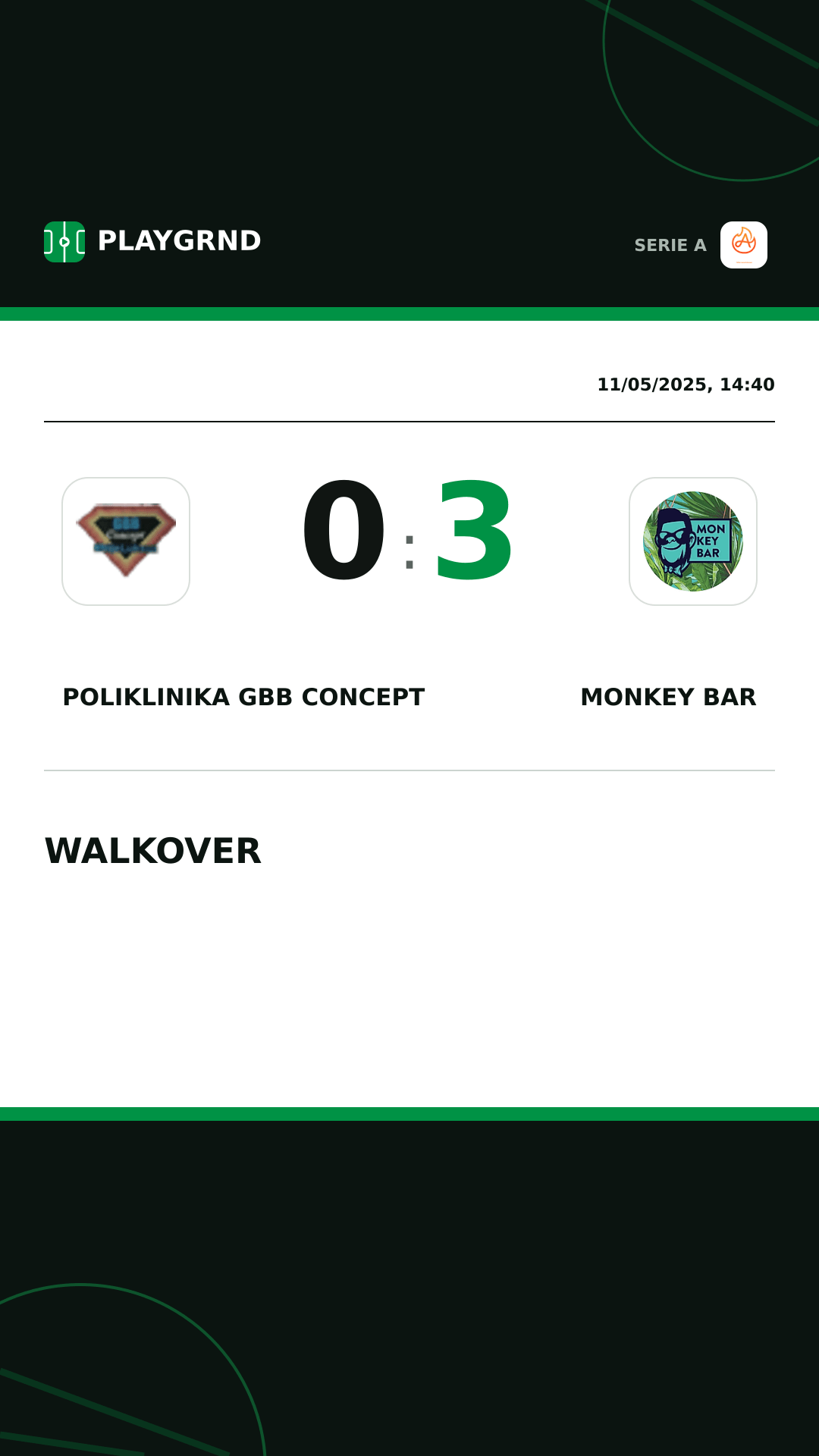 Instagram artwork: Poliklinika Gbb Concept 0:3 Monkey Bar