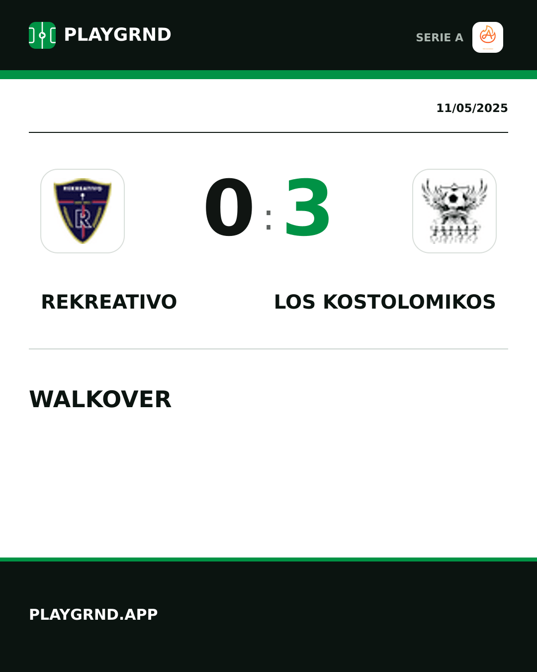 Instagram artwork: Rekreativo 0:3 Los Kostolomikos