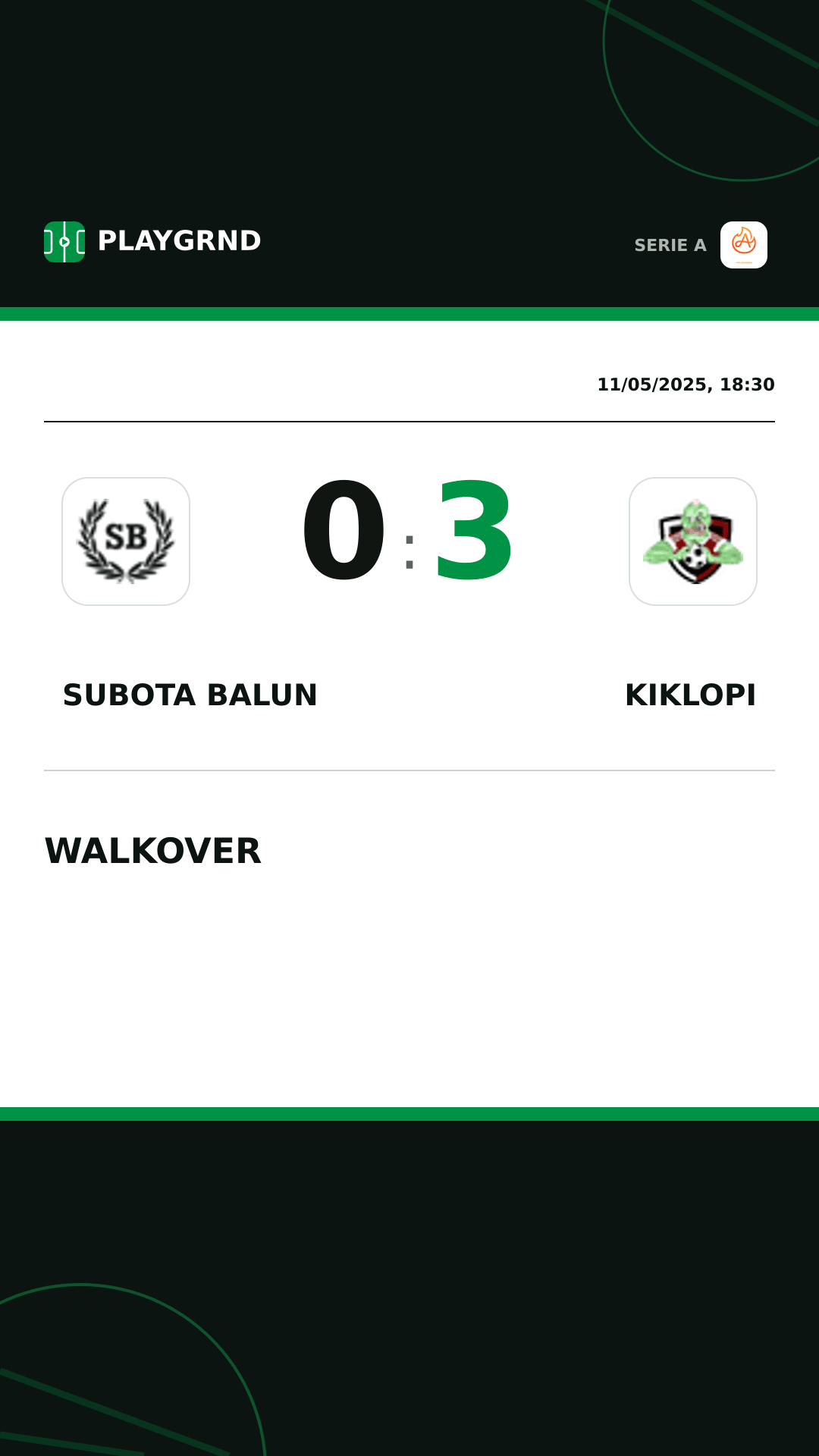 Instagram artwork: Subota Balun 0:3 Kiklopi