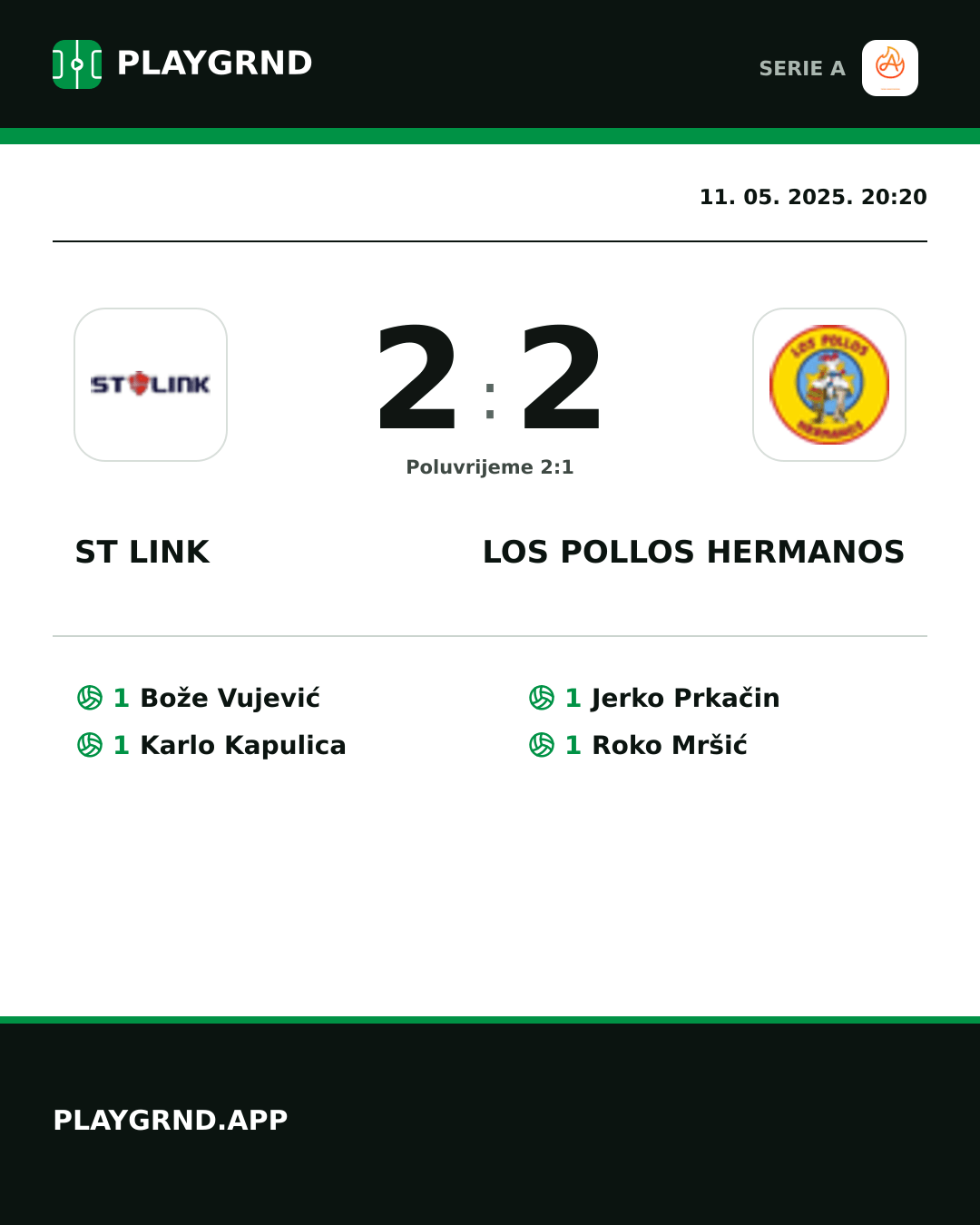 Instagram slika: ST Link 2:2 Los Pollos Hermanos