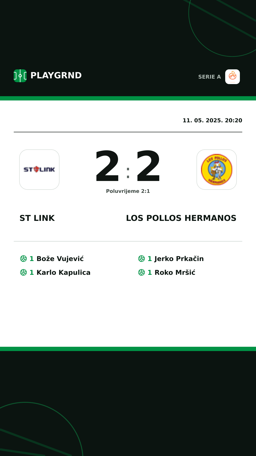 Instagram slika: ST Link 2:2 Los Pollos Hermanos