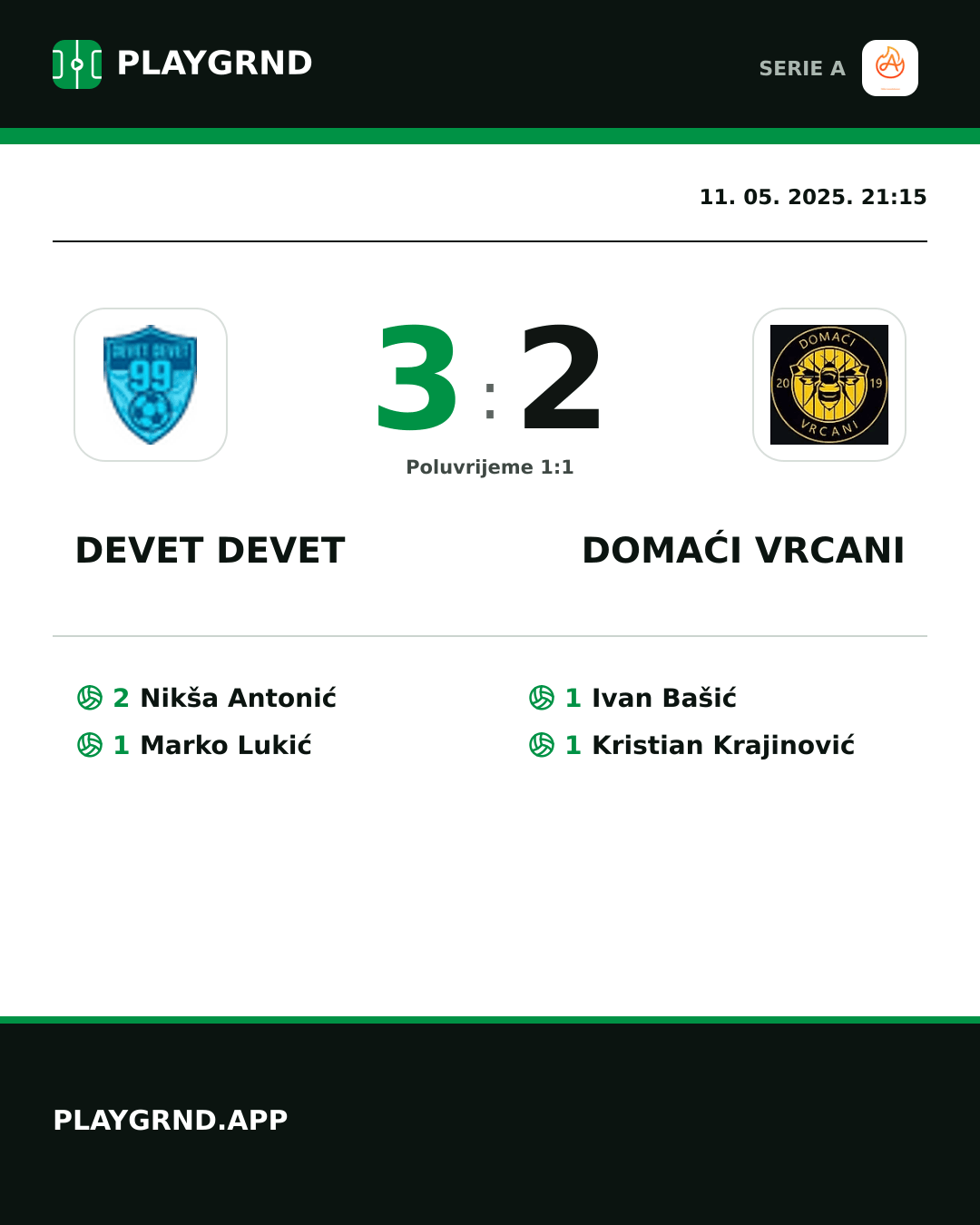 Instagram slika: Devet Devet 3:2 Domaći Vrcani